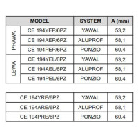 ZACZEP UNIWERSALNY KRÓTKI  DO ELEKTROZACZEPÓW P-POŻ. SERII 1800F (CE 194RE/6PZ)